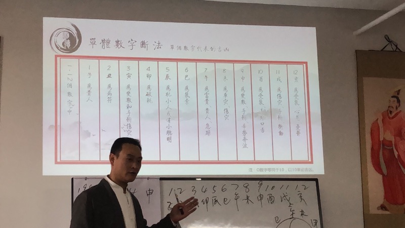 国学易经风水课